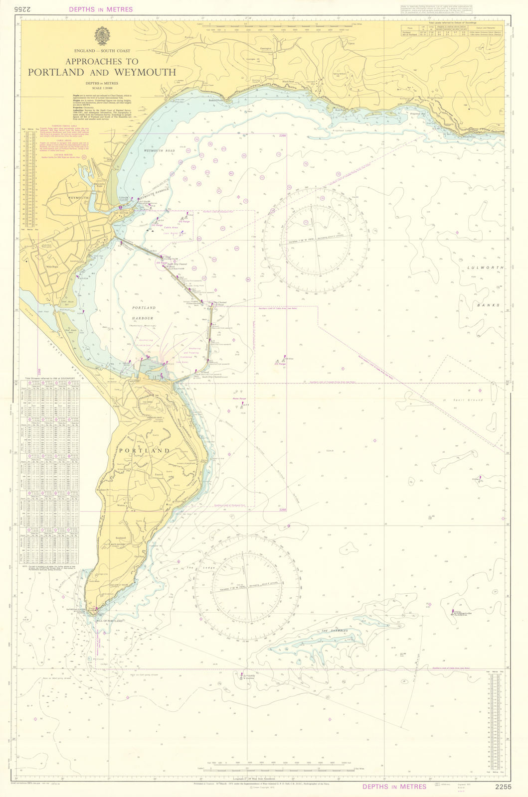 Dorset. Portland & Weymouth Approaches. Admiralty chart #2255. 1973 (1974) map